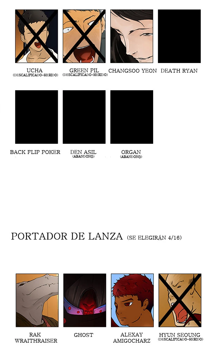 El irregular > Capitulo 30 > Page 531