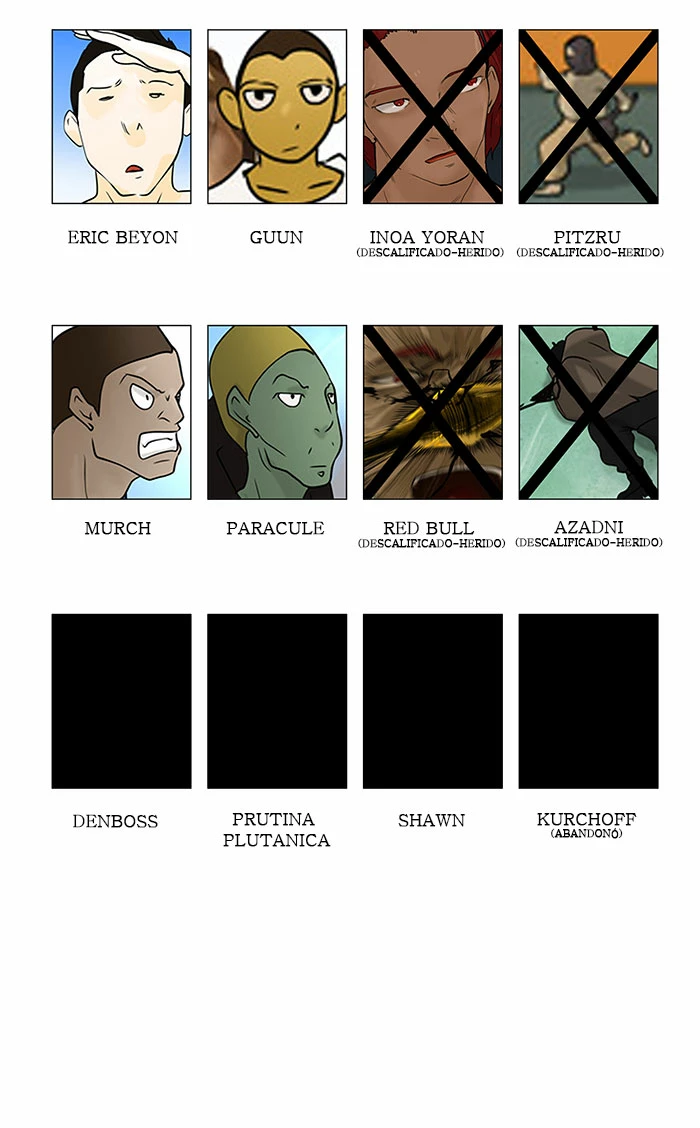 El irregular > Capitulo 30 > Page 541