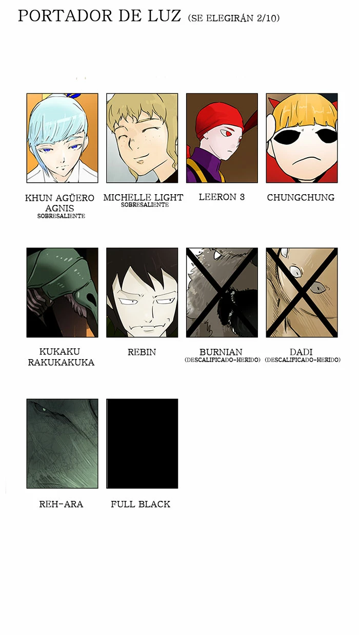 El irregular > Capitulo 30 > Page 551