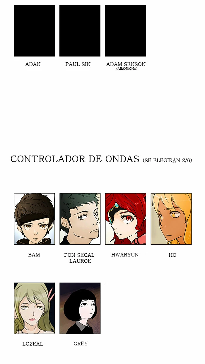 El irregular > Capitulo 30 > Page 571