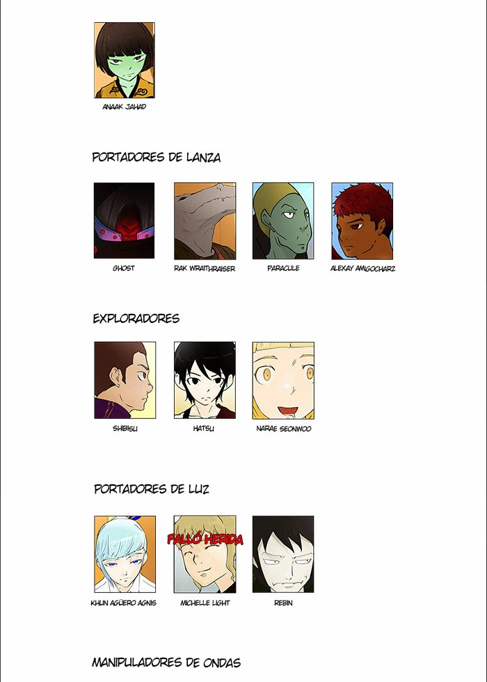 El irregular > Capitulo 58 > Page 311