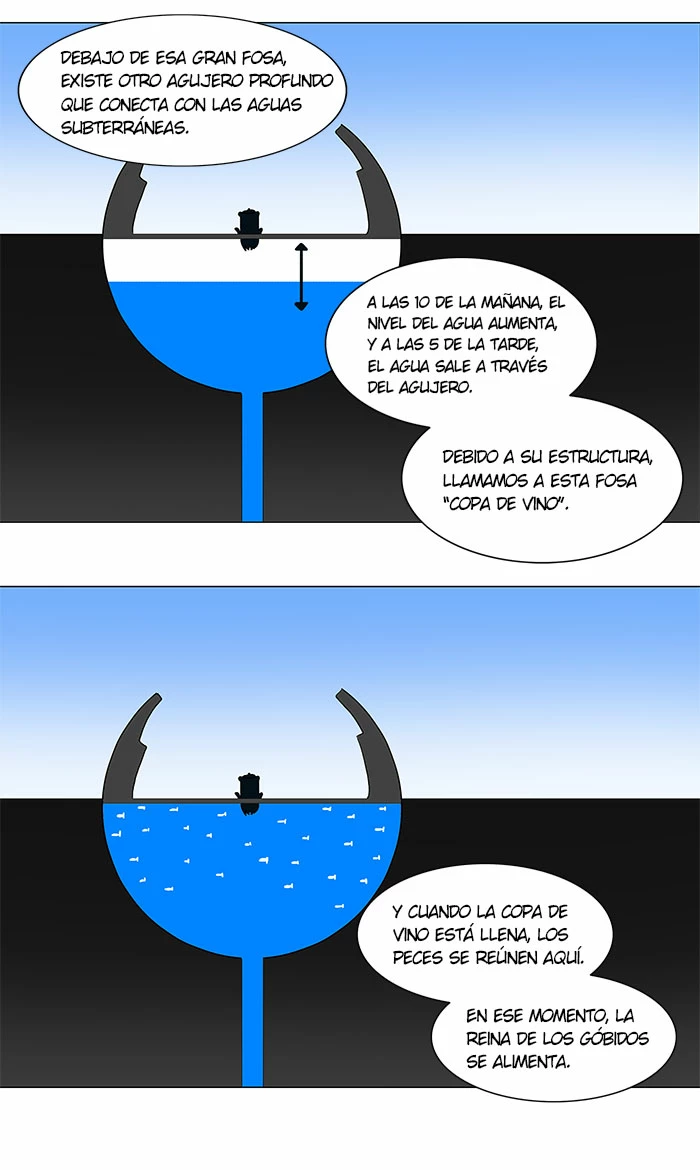 El irregular > Capitulo 61 > Page 121