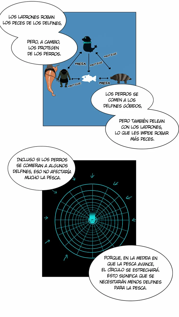 El irregular > Capitulo 63 > Page 21