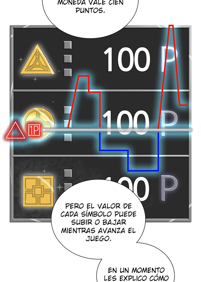 El irregular > Capitulo 500 > Page 1471