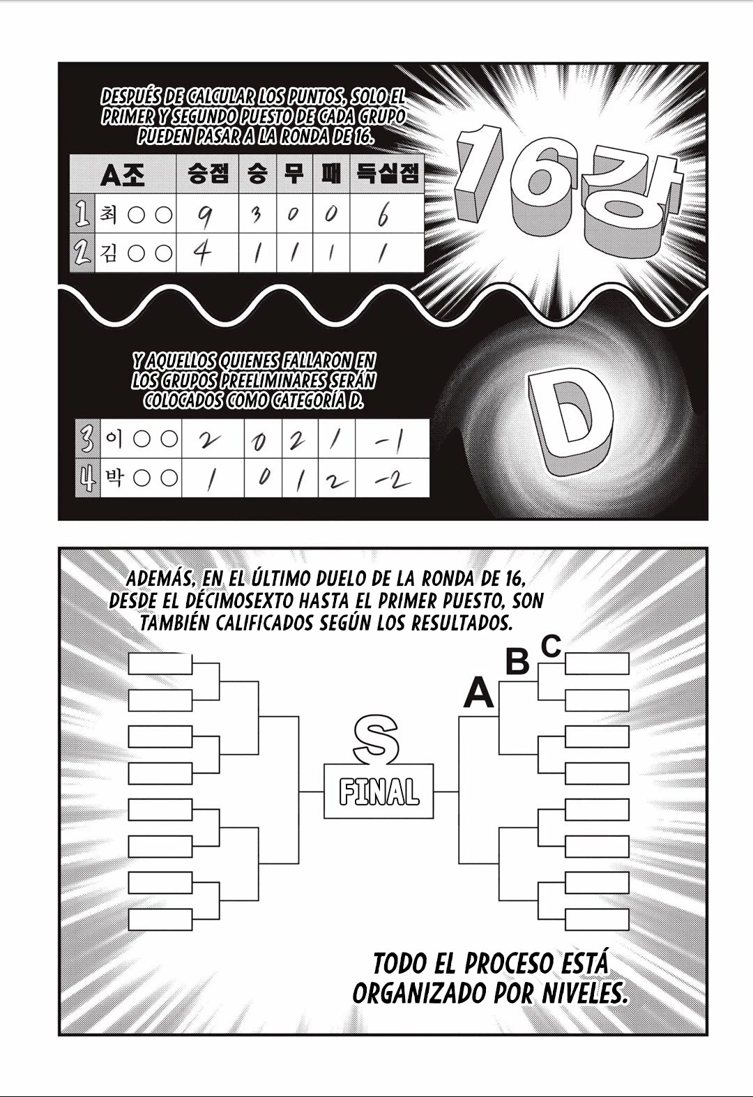 Aula de Lucha 3 > Capitulo 14 > Page 201